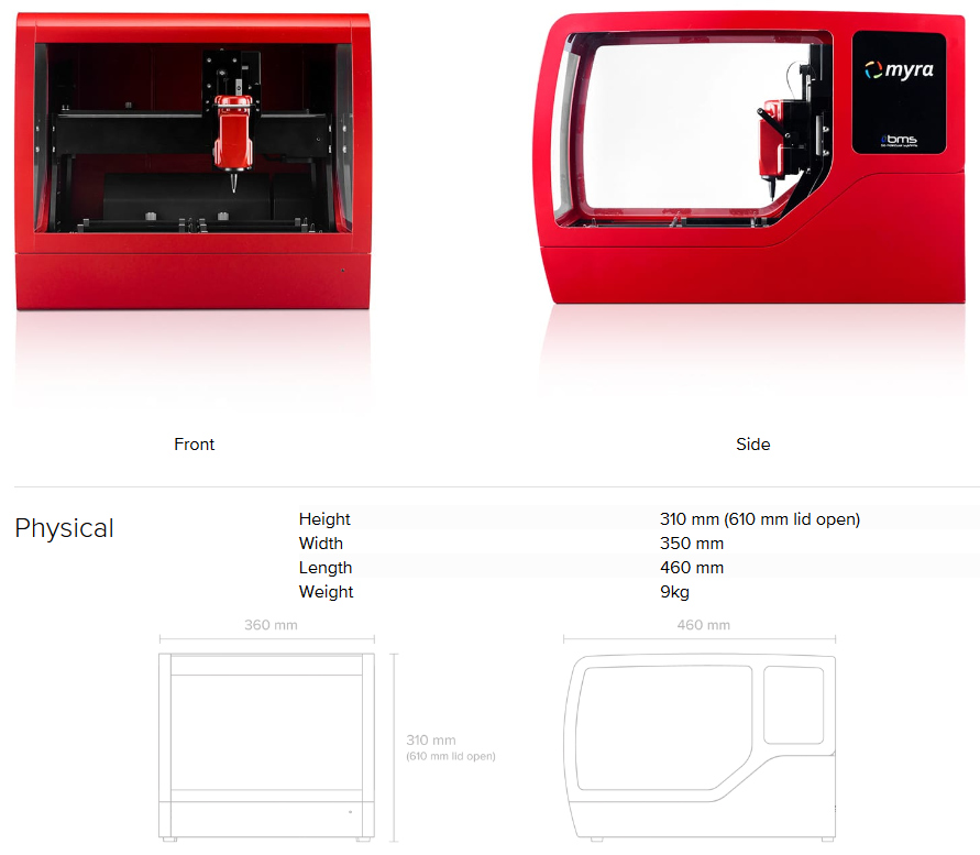 Myra Liquid Handling System